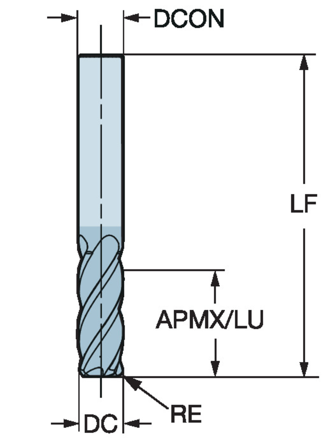 CoroMill® Plura, monolityczne węglikowe frezy trzpieniowe do ciężkiej obróbki 2S342-0635-038-PA   1730