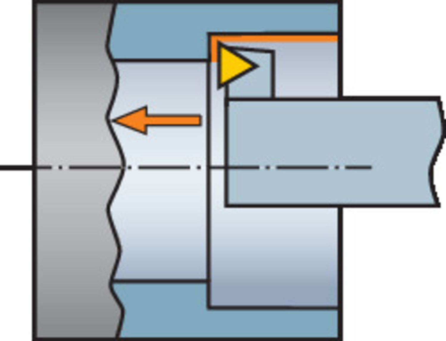 CoroTurn® 107, wkładka tokarska L141.0-10-09
