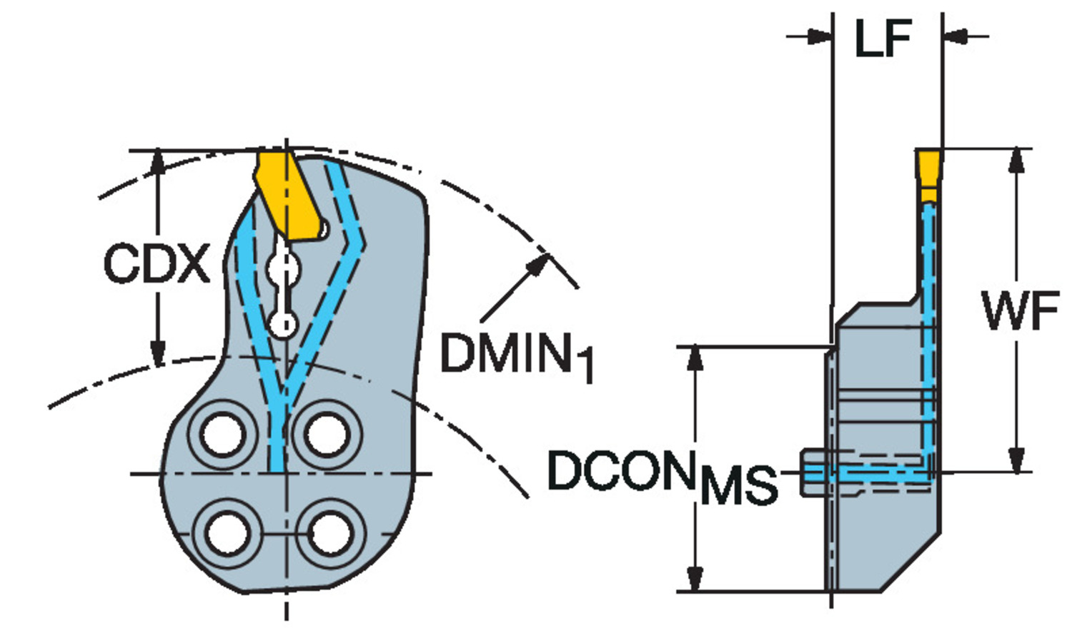 CoroCut® QD, głowica do toczenia rowków SL-QD-RGG32C40
