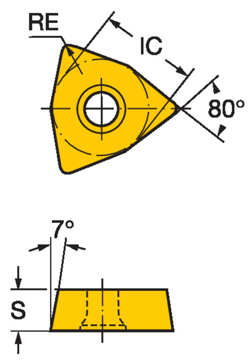 Coromant U, płytka wiertarska WCMX 05 03 08-58    235
