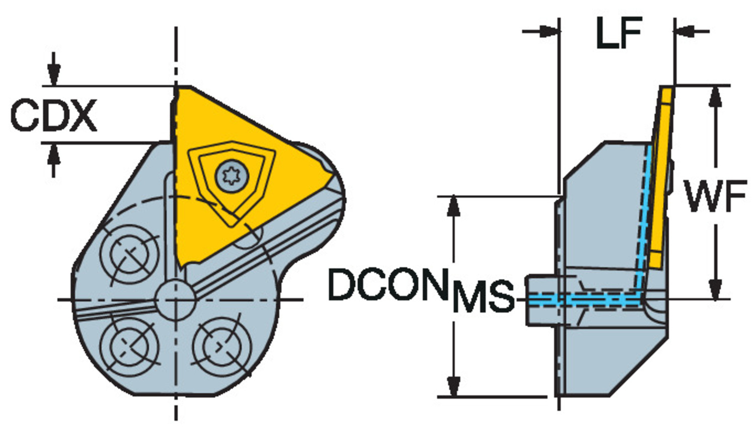 CoroCut® 3, głowica do toczenia rowków 570-32L123T06B