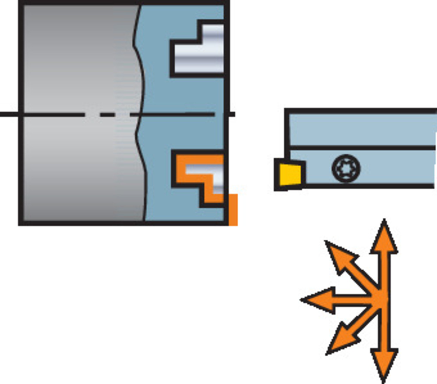 CoroCut® 1-2, głowica do toczenia rowków czołowych 570-32L123F15B130B