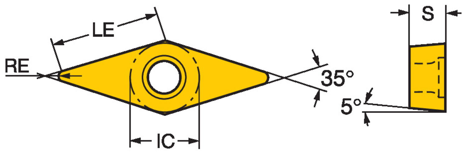 CoroTurn® 107, płytka tokarska VBMT 11 02 04-UF    H13A