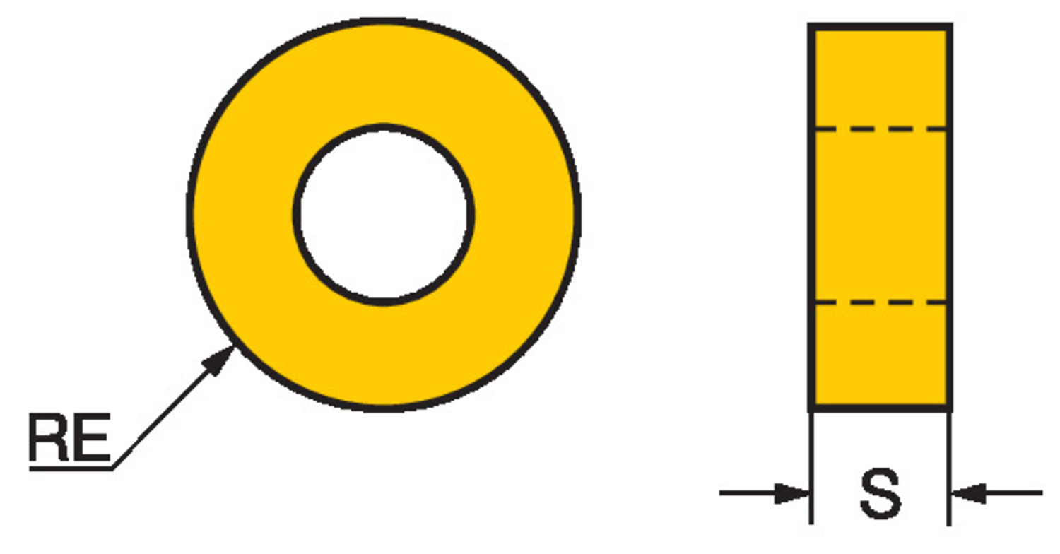 T-Max® P, płytka tokarska RNMG 19 06 00       4425