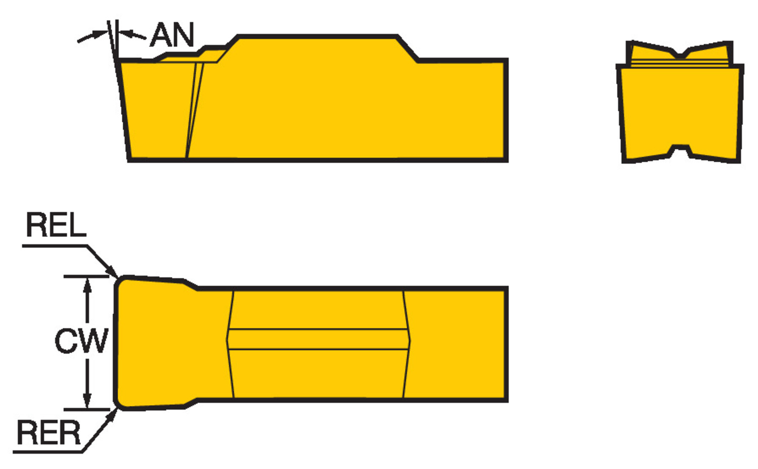 CoroCut® 1-2, płytka do toczenia rowków N123R1-1200-0008-GM 1125