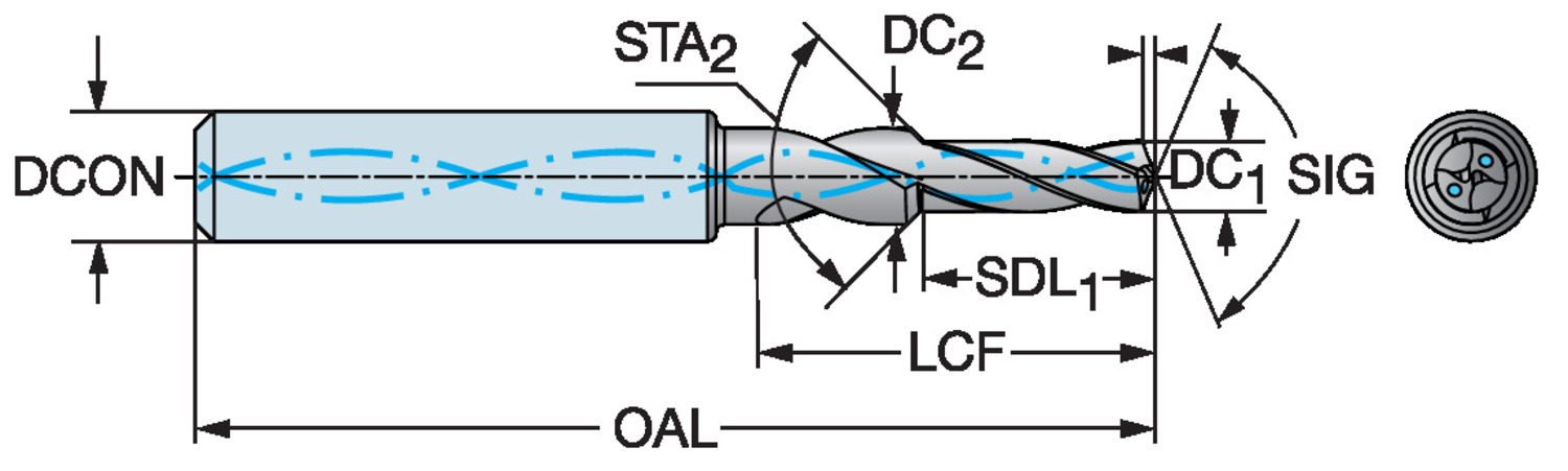 CoroDrill® 860, stopniowe wiertło węglikowe 860.2-0335-011A1-GM X1BM
