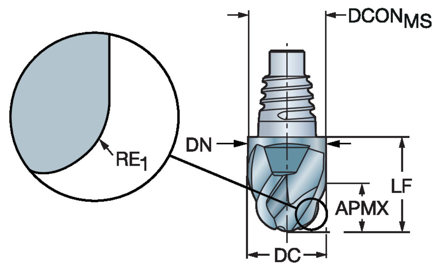 CoroMill® 316, monolityczne węglikowe części robocze do profilowania A316-10BM440-03750G 1730