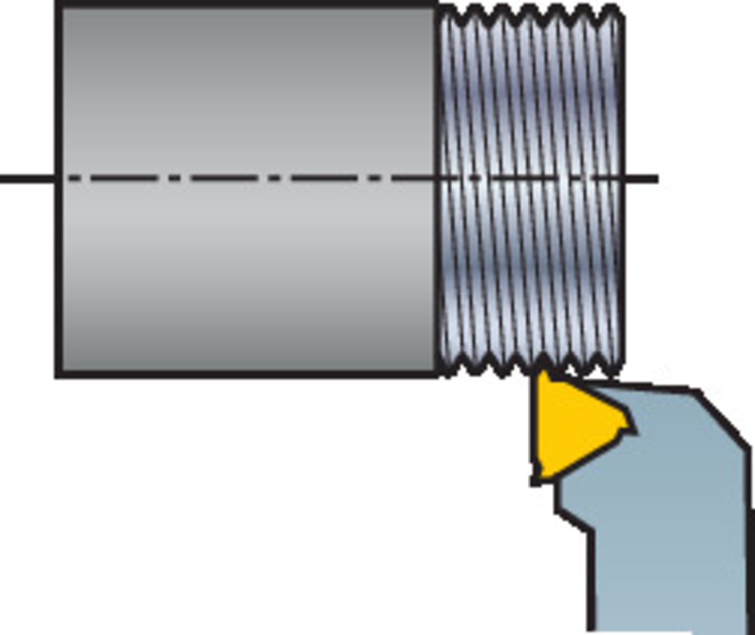 CoroThread® 266, oprawka z chwytem tradycyjnym do toczenia gwintów 266RFG-204D