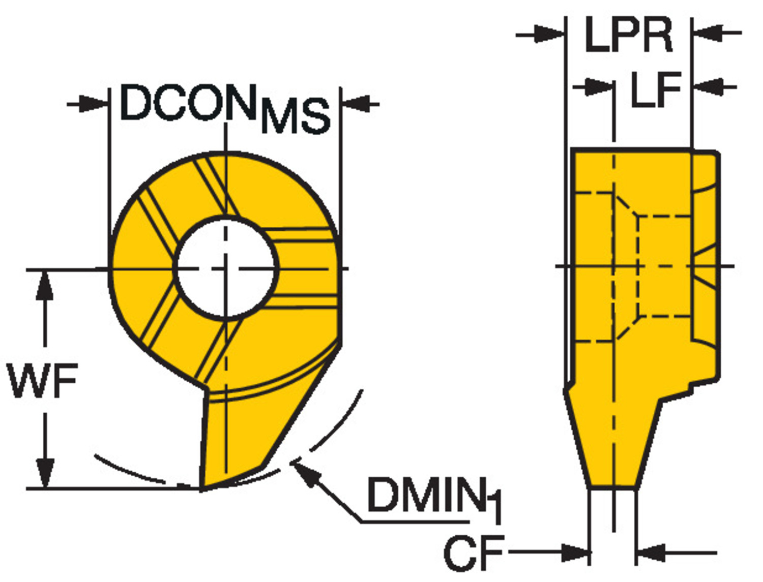 CoroCut® MB, węglikowa głowica do toczenia gwintów MB-07TH100AC-11R    1025