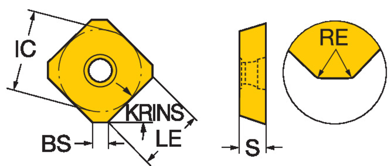 CoroMill® 245, płytka frezarska R245-12 T3 E-PL     S30T