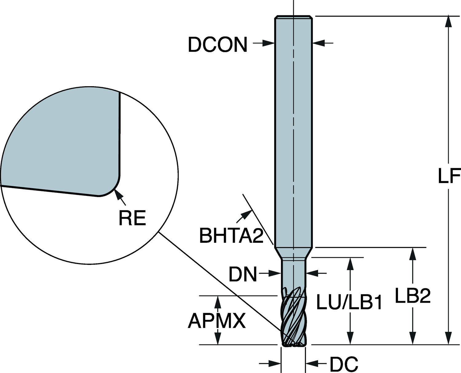 CoroMill® Dura, monolityczny węglikowy frez trzpieniowy do obróbki ogólnej 1K335-0500-050-XC   1730