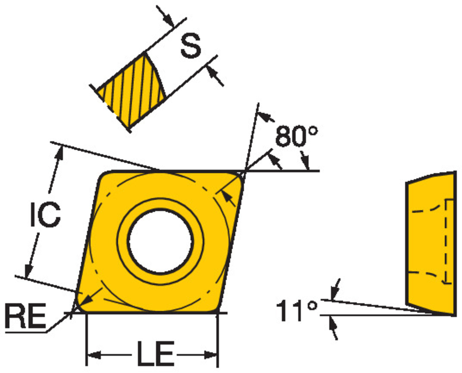 CoroTurn® 111, płytka tokarska CPMT 06 02 04-KF    3210