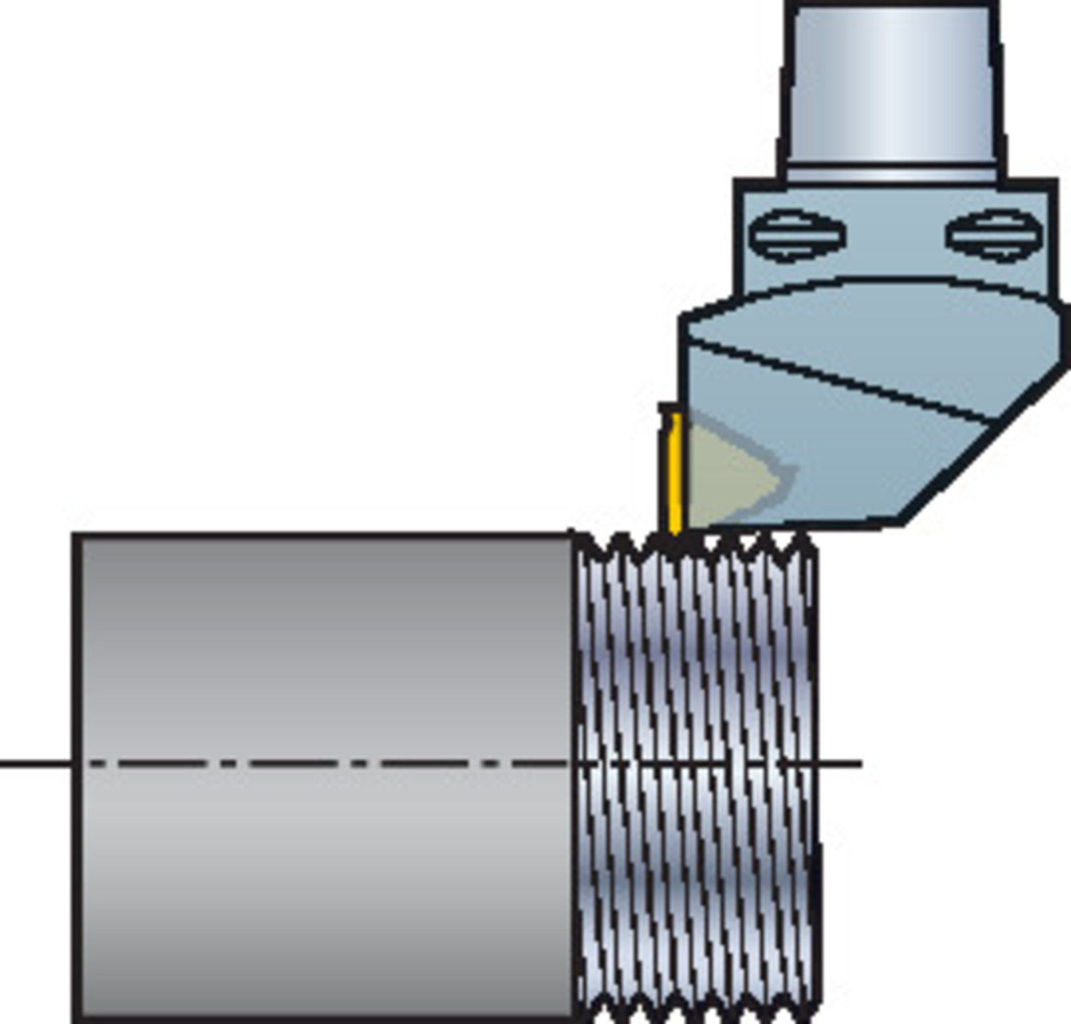 CoroThread® 266, narzędzie do toczenia gwintów C4-266RFGZ27050-22