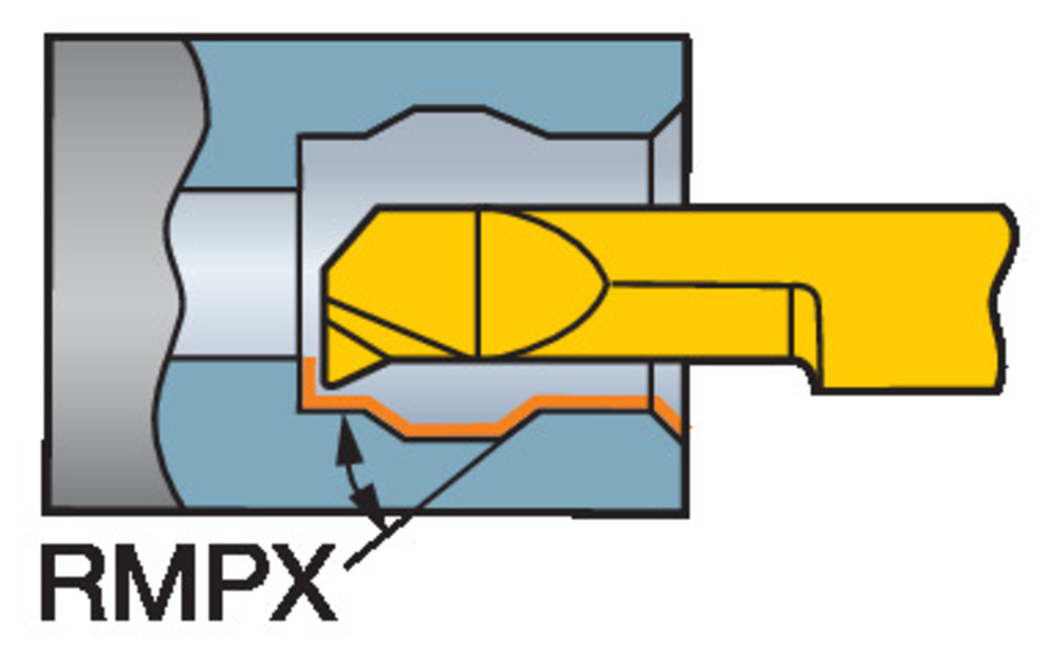 CoroTurn® XS, węglikowy wytaczak CXS-06T098-20-6230R 7014