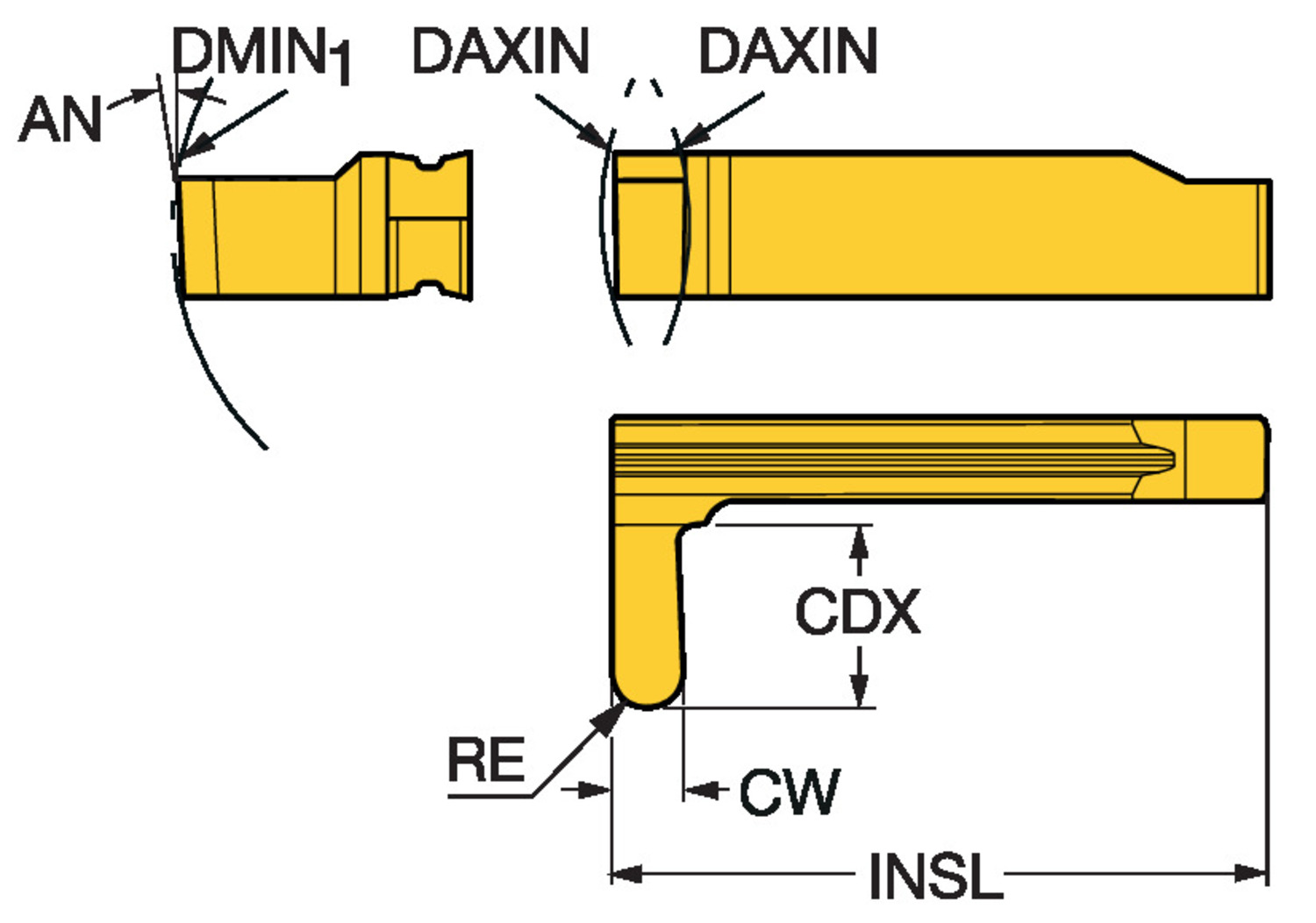 CoroCut® 1-2, płytka do profilowania LG123H1-0200-0010-RS1115