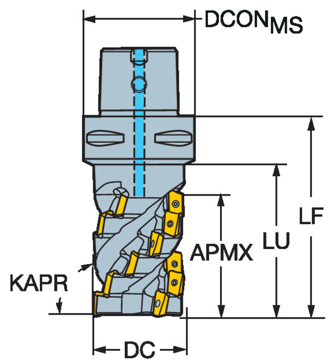CoroMill® 390, długoostrzowy frez walcowo-czołowy R390-032C6-63L