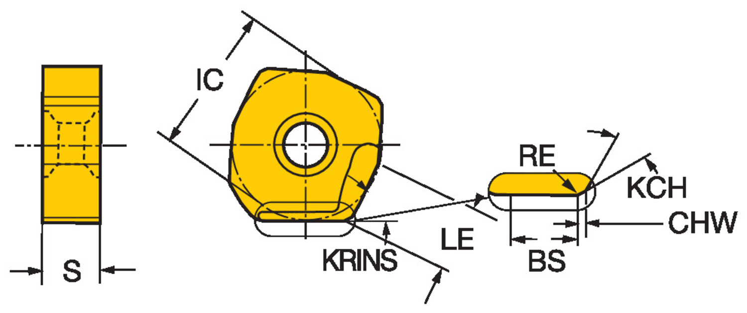 CoroMill® 365, płytka frezarska N365-1505ZNE-KW8    3220