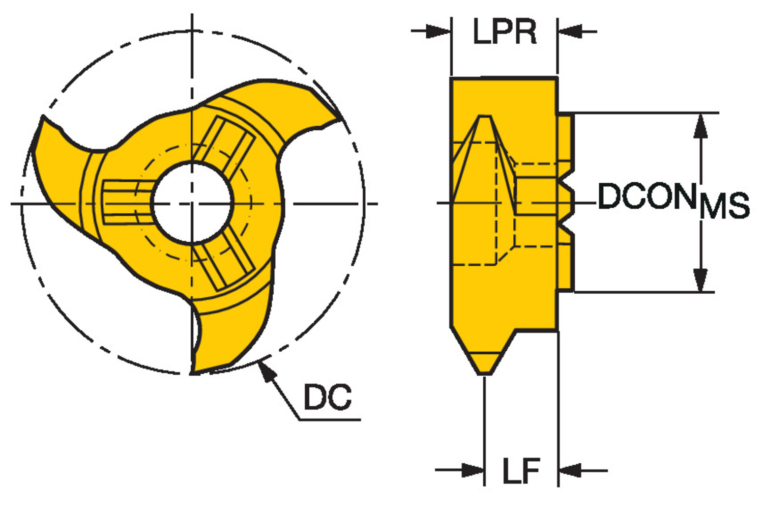 CoroMill® 327, węglikowa część robocza do frezowania gwintów 327R09-18 12UN-THM  1025