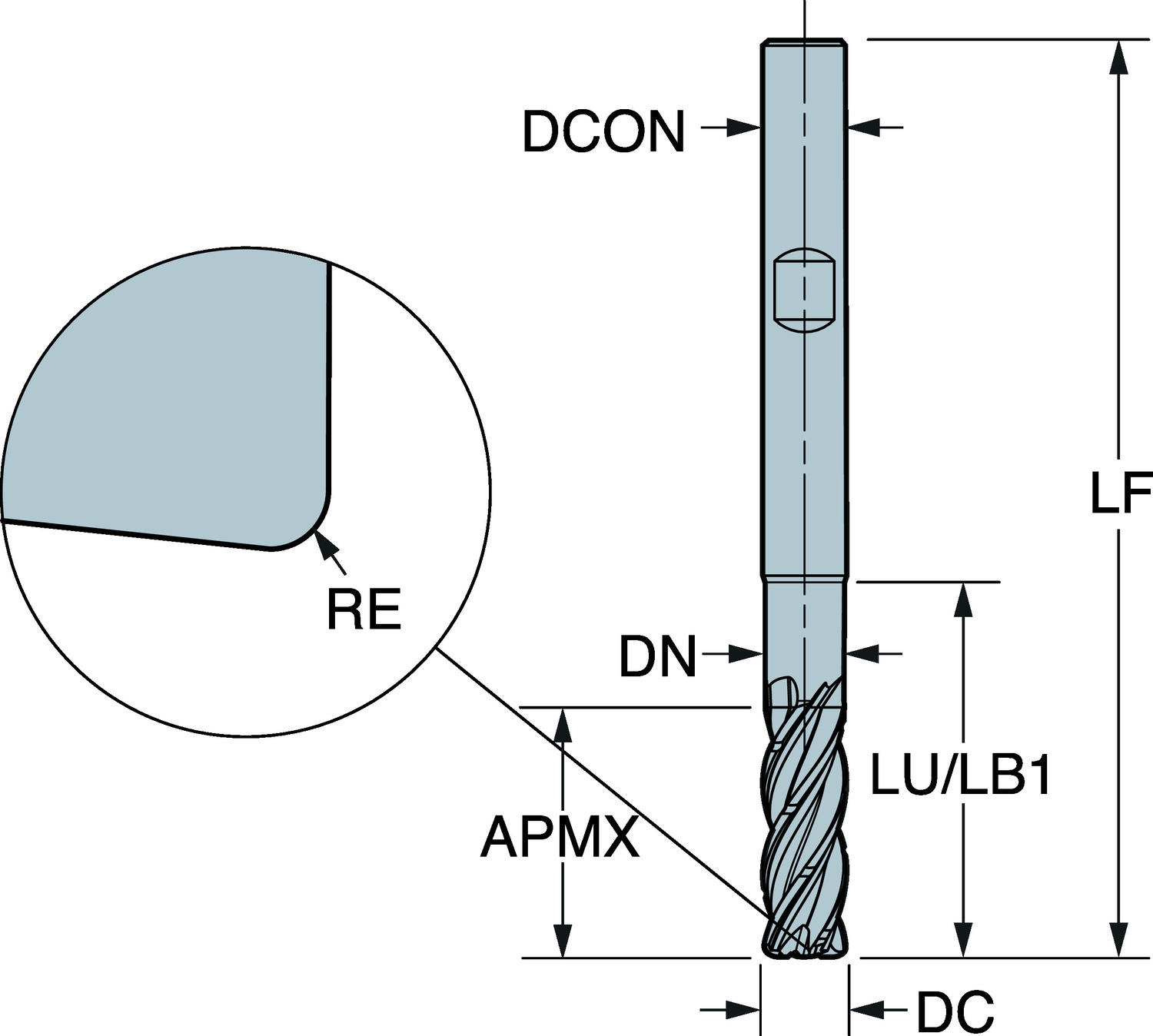 CoroMill® Dura, monolityczny węglikowy frez trzpieniowy do obróbki ogólnej 1K354-0800-200-XD   1730