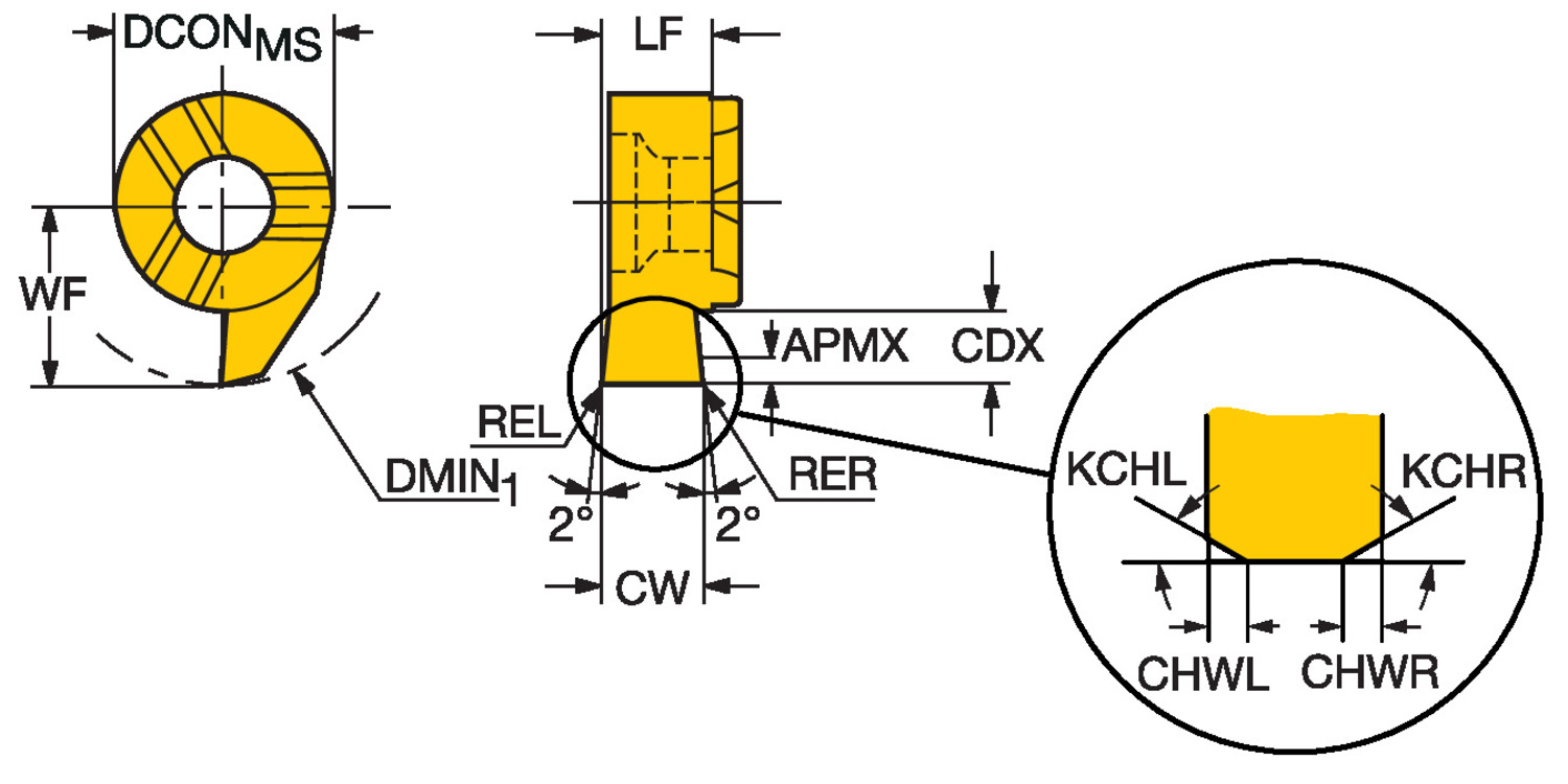 CoroCut® MB, węglikowa głowica do toczenia rowków MB-09G318-02-14R    1025