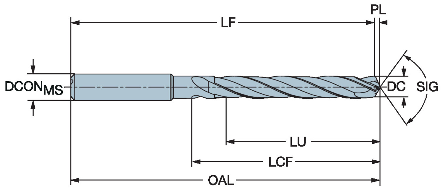 CoroDrill® 430, wiertło węglikowe 430.1-0500-030A1-NM N1BU