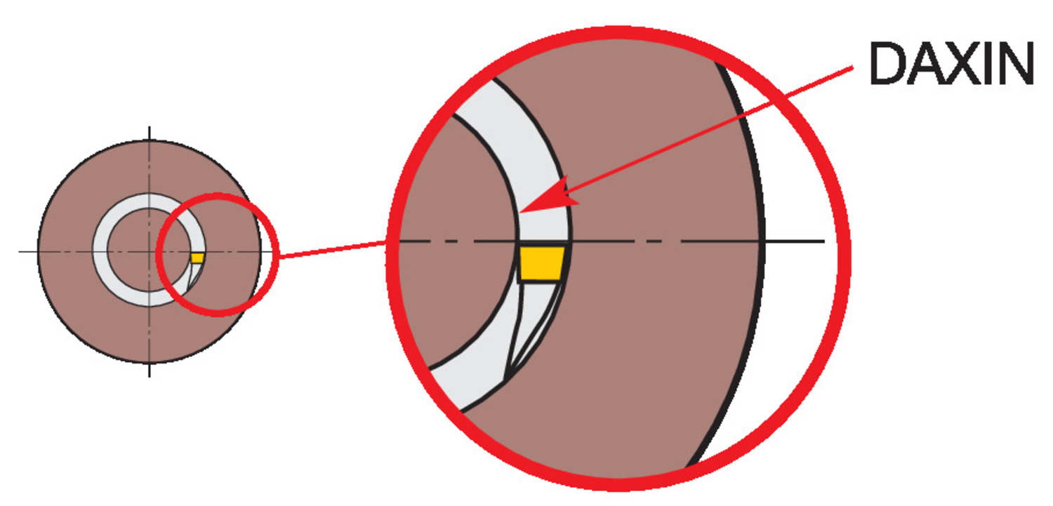 CoroTurn® XS, węglikowy wytaczak do rowków czołowych CXS-06F200-6215BL   1025