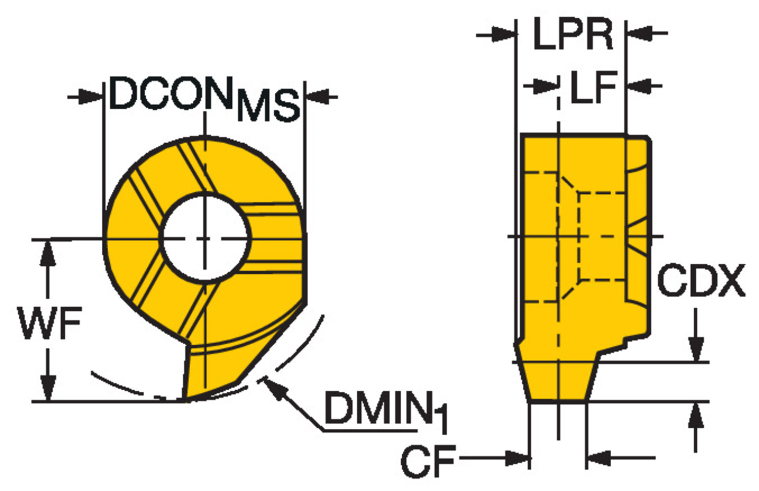 CoroCut® MB, węglikowa głowica do toczenia gwintów MB-07TH080SA-10R    1025