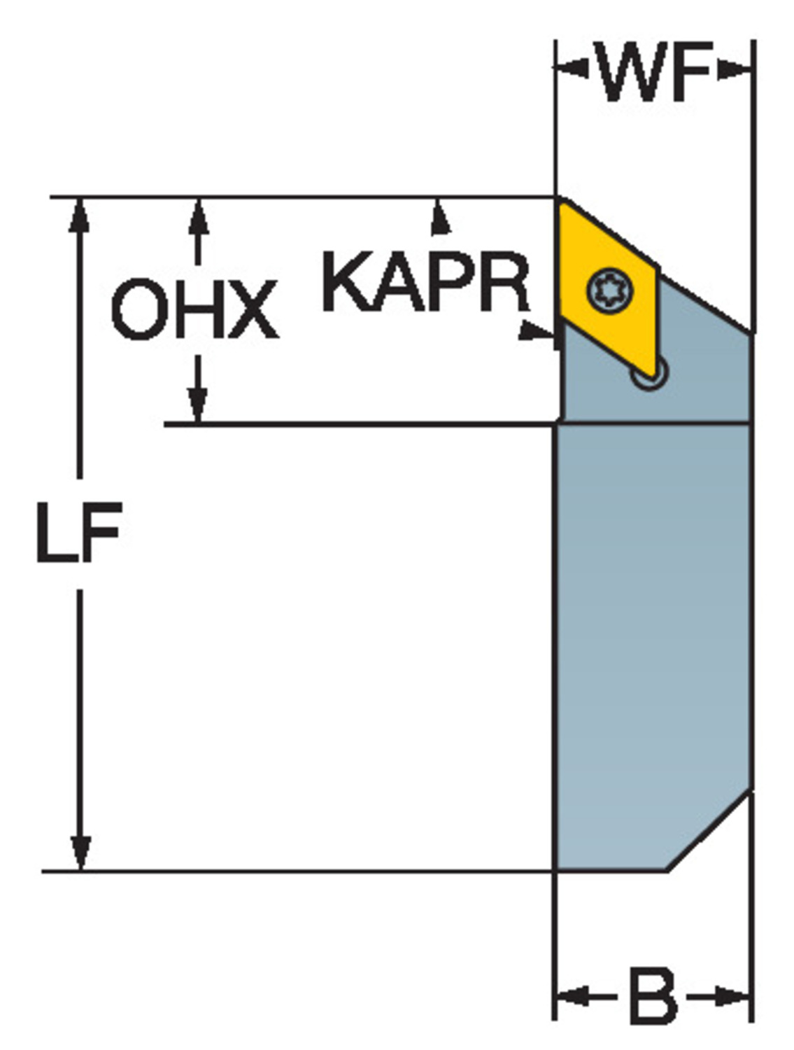CoroThread® 107, oprawka systemu QS do toczenia QS-SDJCR1212E07