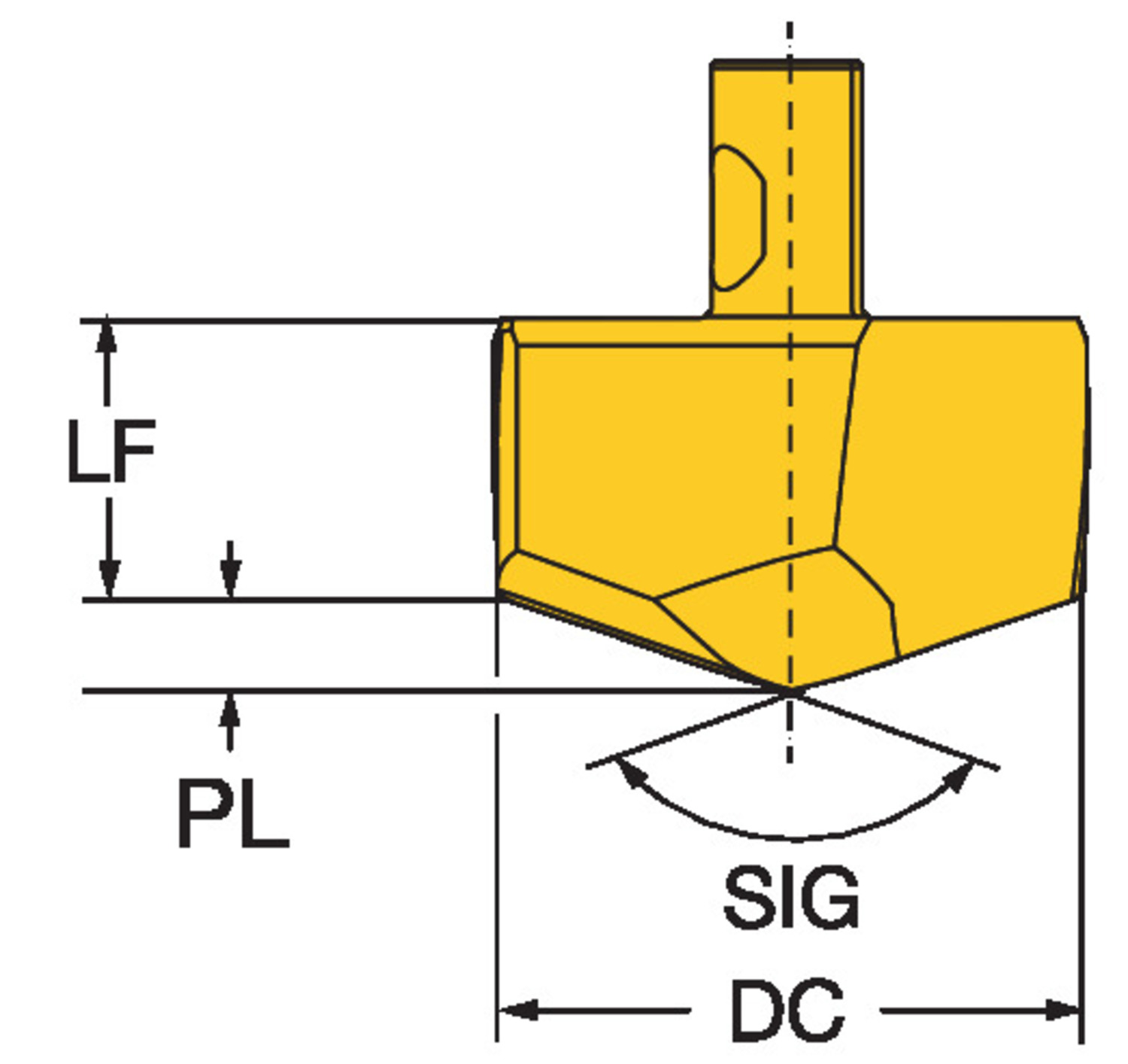 CoroDrill® 870, końcówka wiertła 870-1260-11-KM      3334