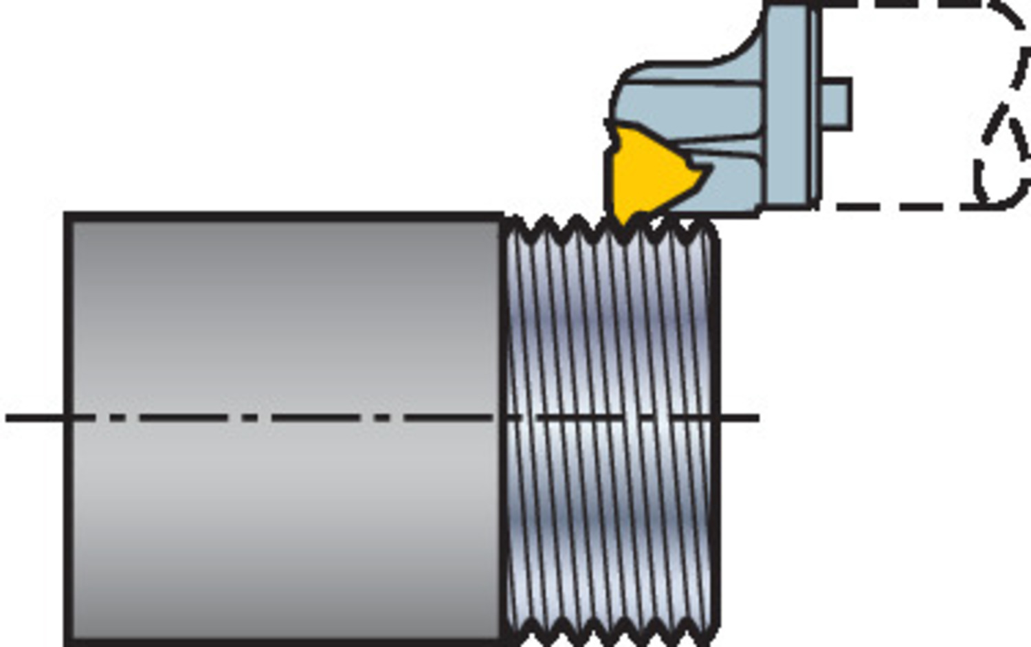 CoroThread® 266, głowica do toczenia gwintów SL-266RFG-323222-16