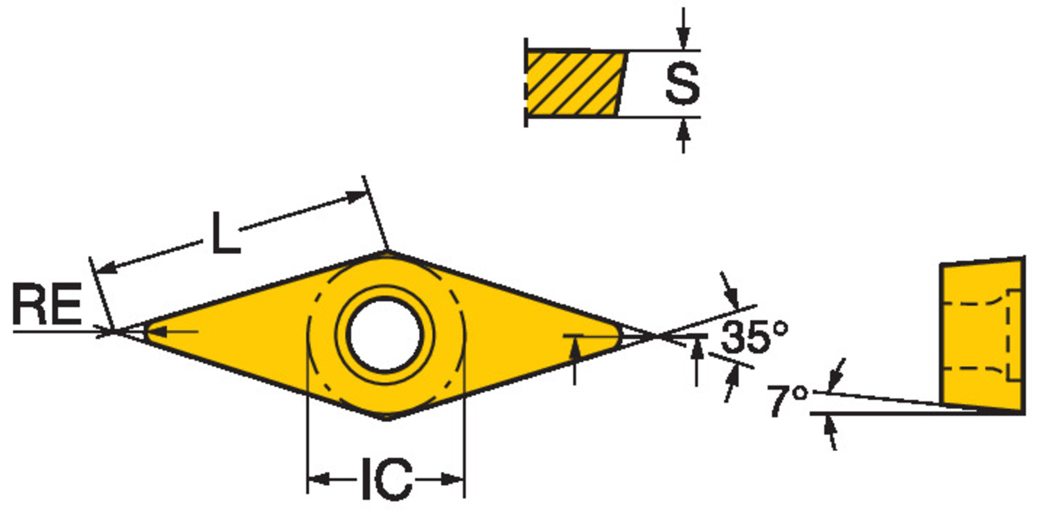 CoroTurn® 107, płytka tokarska VCMT 11 03 02-PF    1515