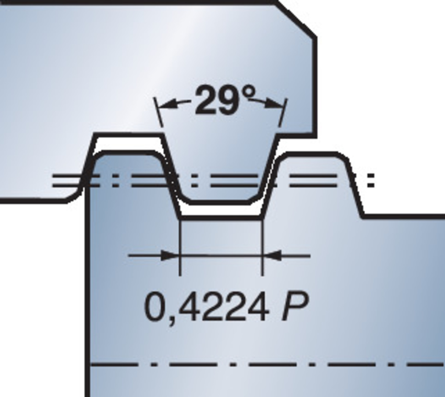 CoroCut® MB, węglikowa głowica do toczenia gwintów MB-07TH080SA-10R    1025