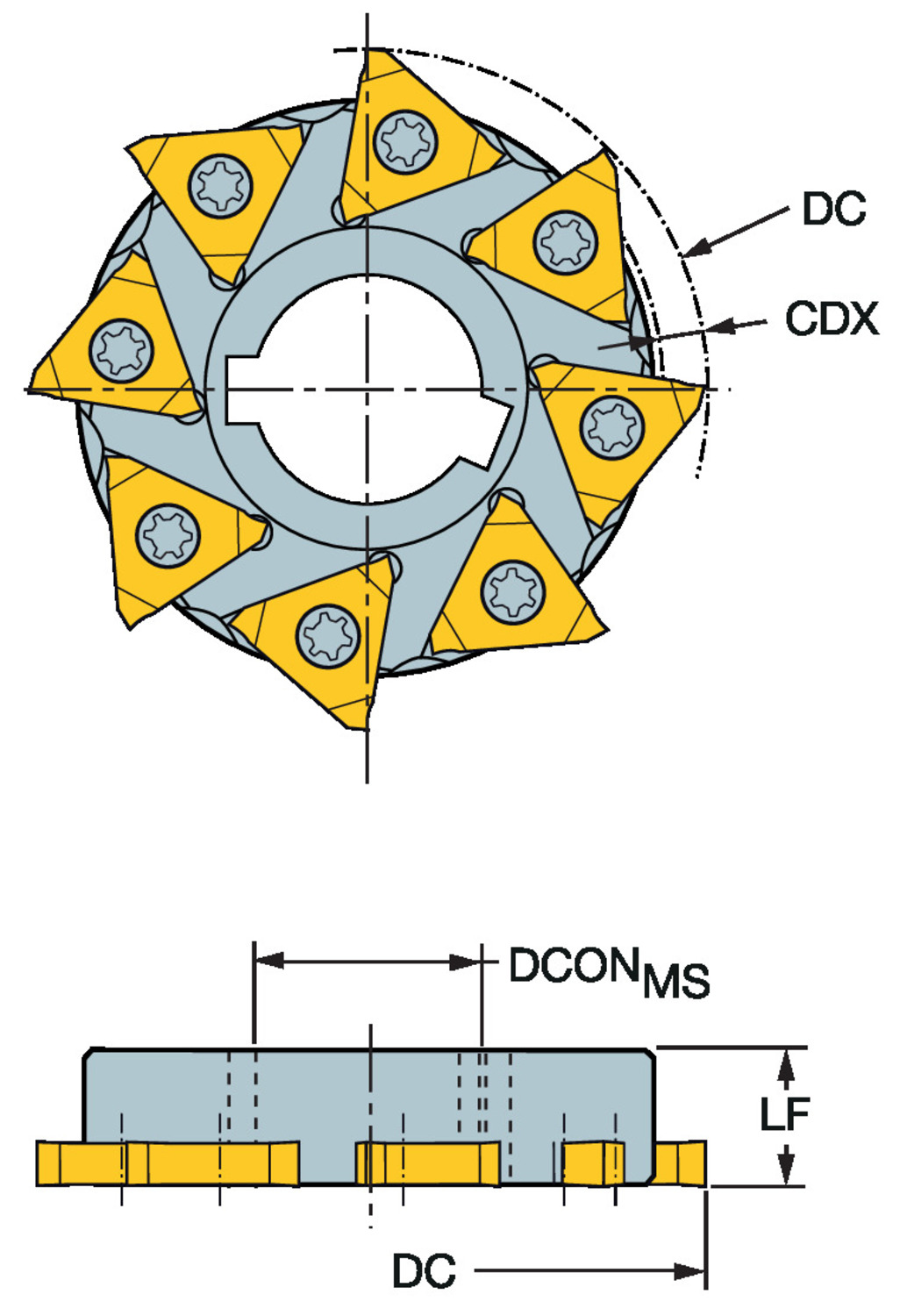 CoroMill® 328, frez do rowków 328-063S22-13M