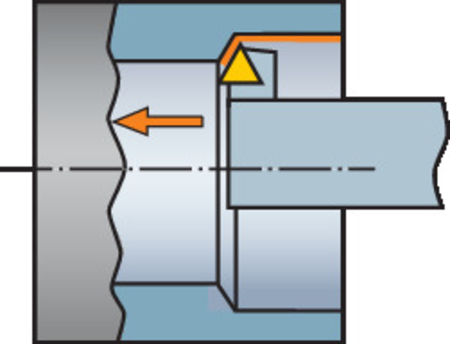 CoroTurn® 107, wkładka tokarska L140.0-20-16