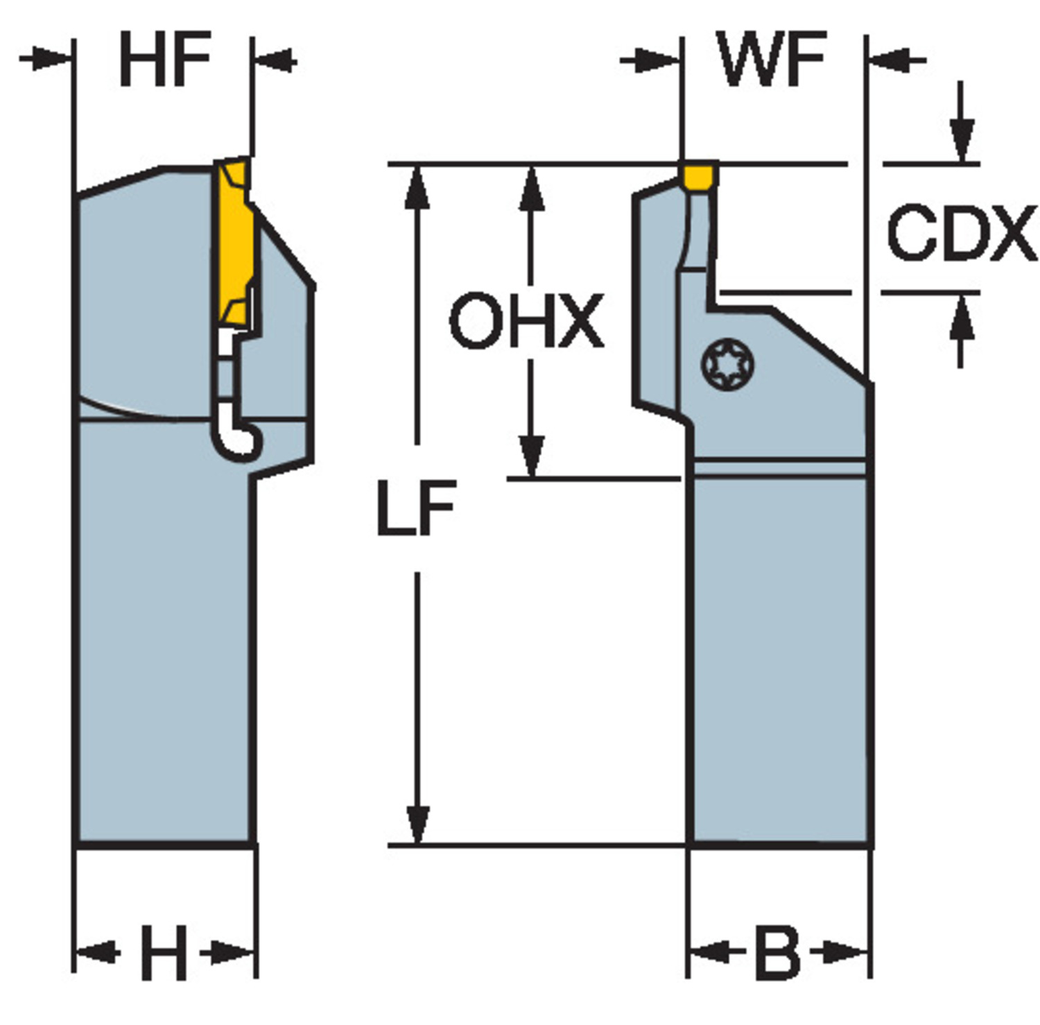 CoroCut® 1-2, oprawka z chwytem tradycyjnym do rowków czołowych RF123H20-2525B-040BM