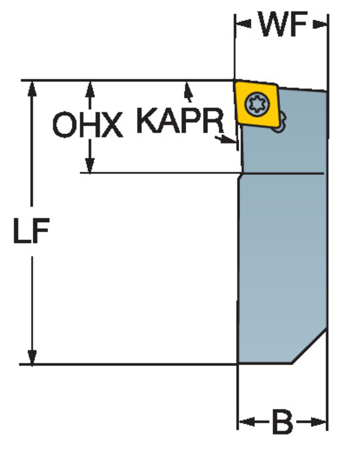 CoroThread® 107, oprawka systemu QS do toczenia QS-SCLCR 103X