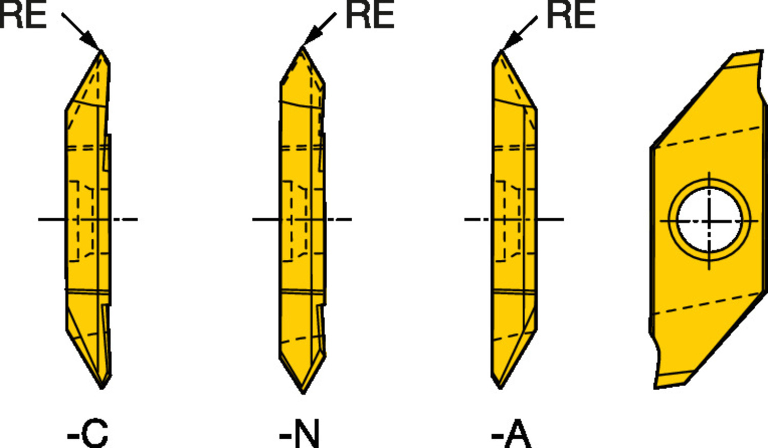 CoroCut® XS, płytka do toczenia gwintów MATL 3 60-N         1105