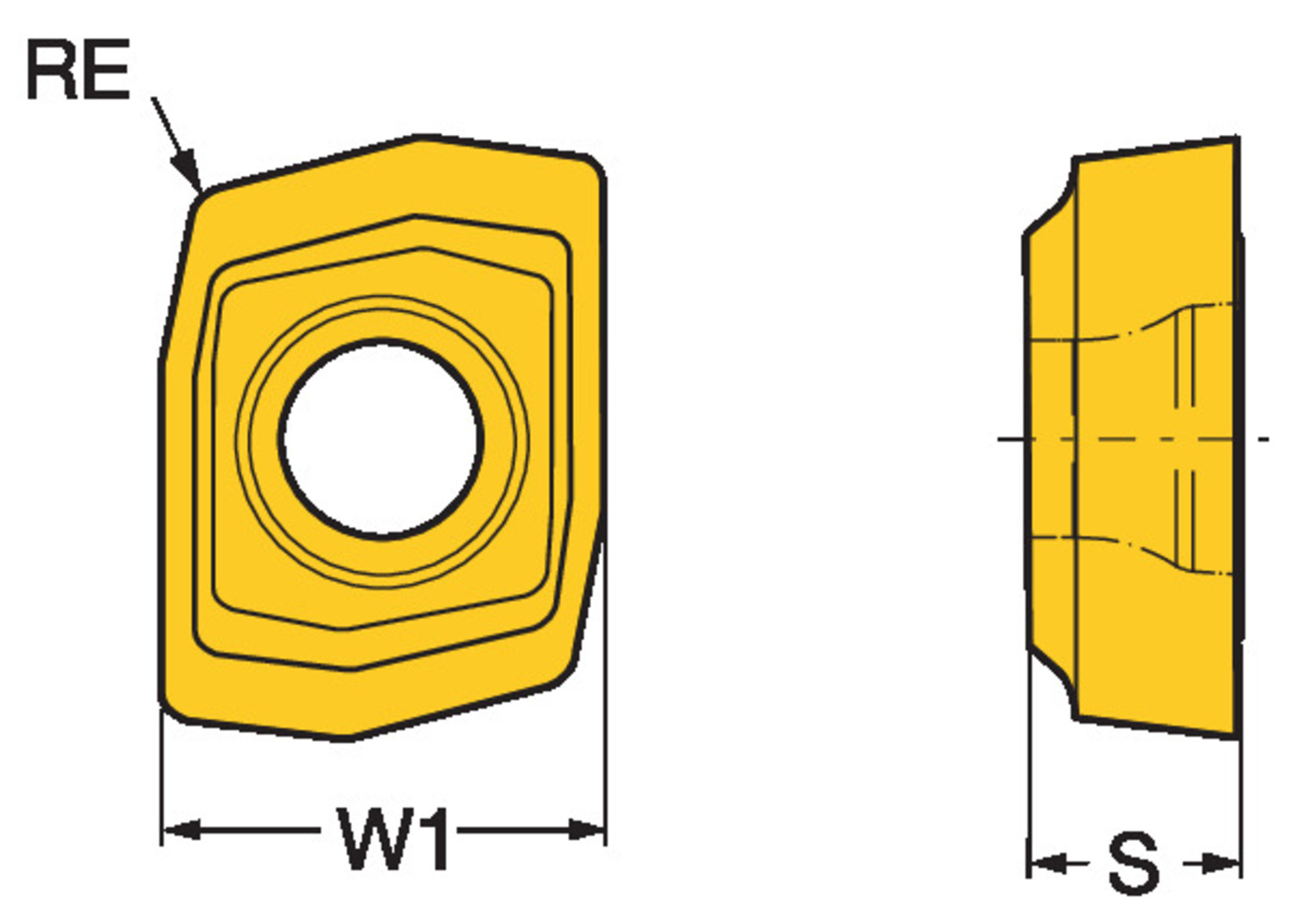 CoroDrill® 880, płytka wiertarska 880-01 02 03H-C-GR  1044
