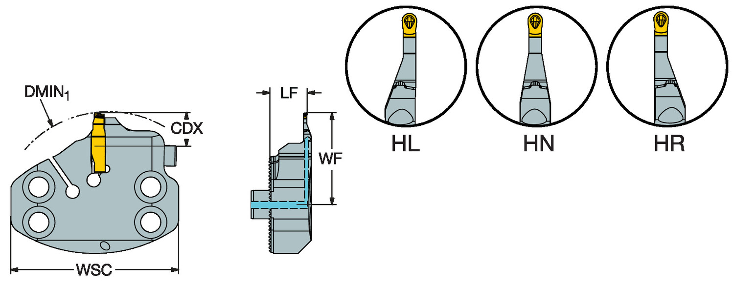 CoroCut® 1-2, głowica do profilowania SL70-R123H11LC-HP