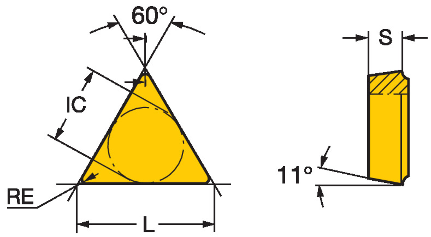 T-Max® S, płytka tokarska TPMR 22 04 08       2025