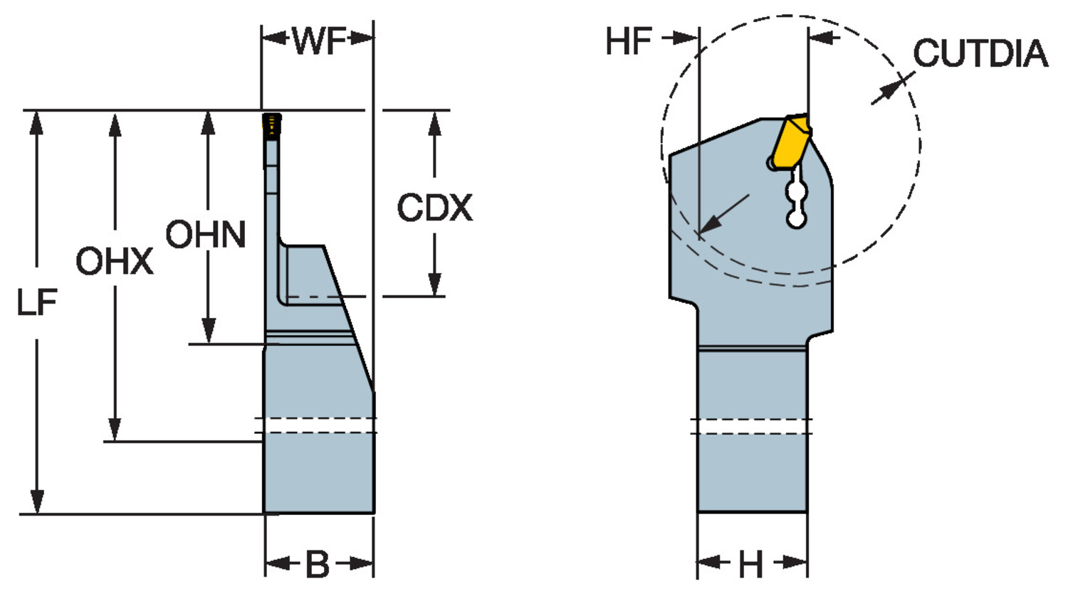 CoroCut® QD, oprawka z chwytem tradycyjnym do przecinania i toczenia rowków QD-RFE0625-08S
