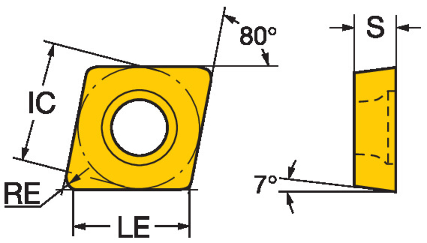 CoroTurn® 107, płytka tokarska CCMT 06 02 04-WF    3210