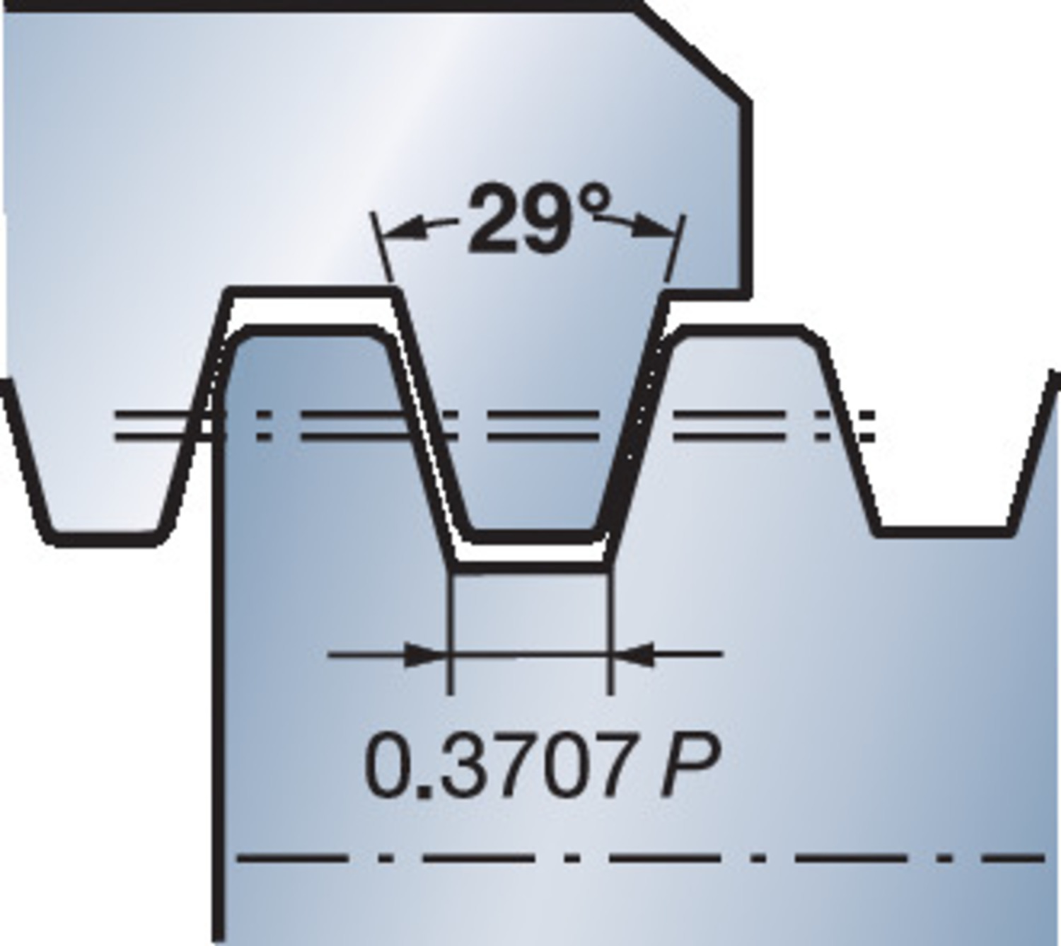 CoroCut® MB, węglikowa głowica do toczenia gwintów MB-07TH100AC-11R    1025