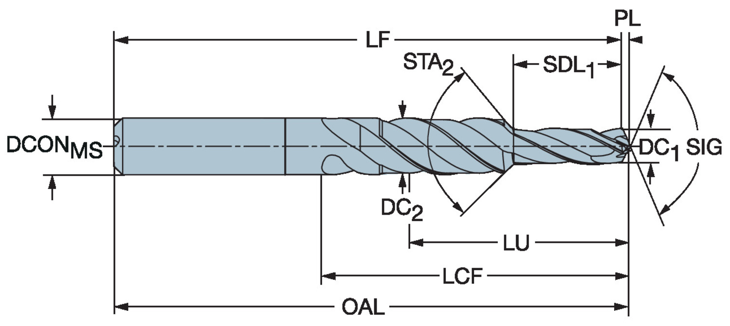 CoroDrill® 430, wiertło węglikowe 430.4-1020-063A1-NM N1BU