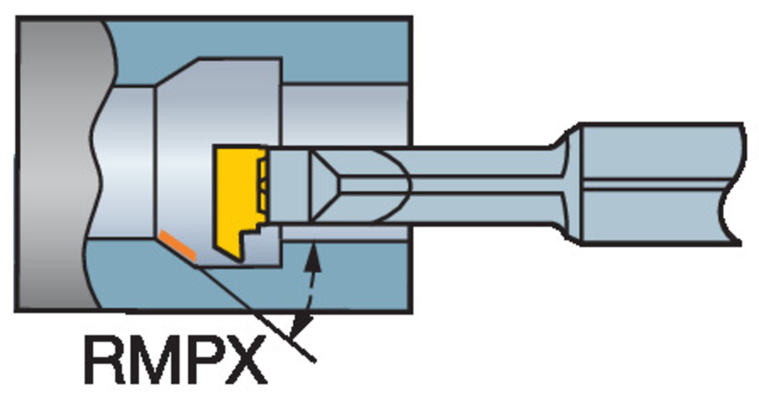 CoroCut® MB, węglikowa głowica do wytaczania wstecznego MB-07B030-02-10L    1025