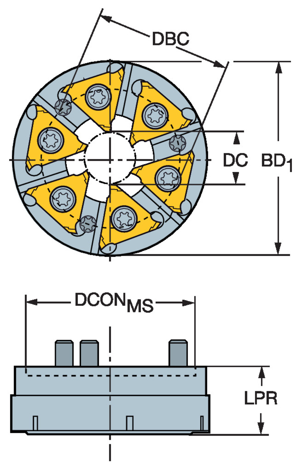 CoroMill® 325, głowica do łuszczenia gwintu 325-12AQ40-16M