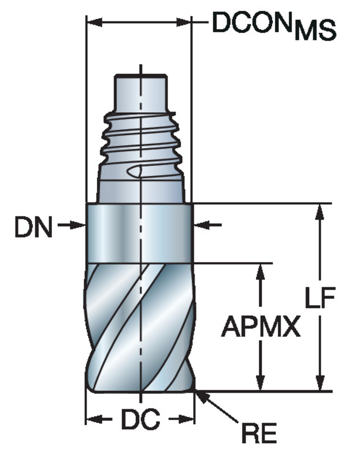 CoroMill® 316, monolityczna węglikowa część robocza do frezowania walcowego z wysokim posuwem 316-10FL642-10020L  1745