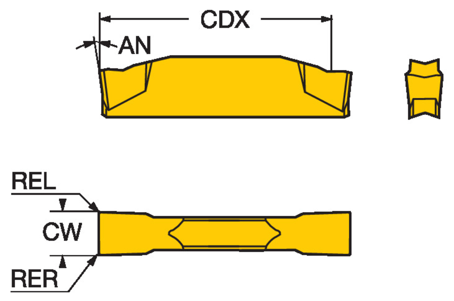 CoroCut® 2, płytka do rowków C2I-G2N-0300-0002-GF1135