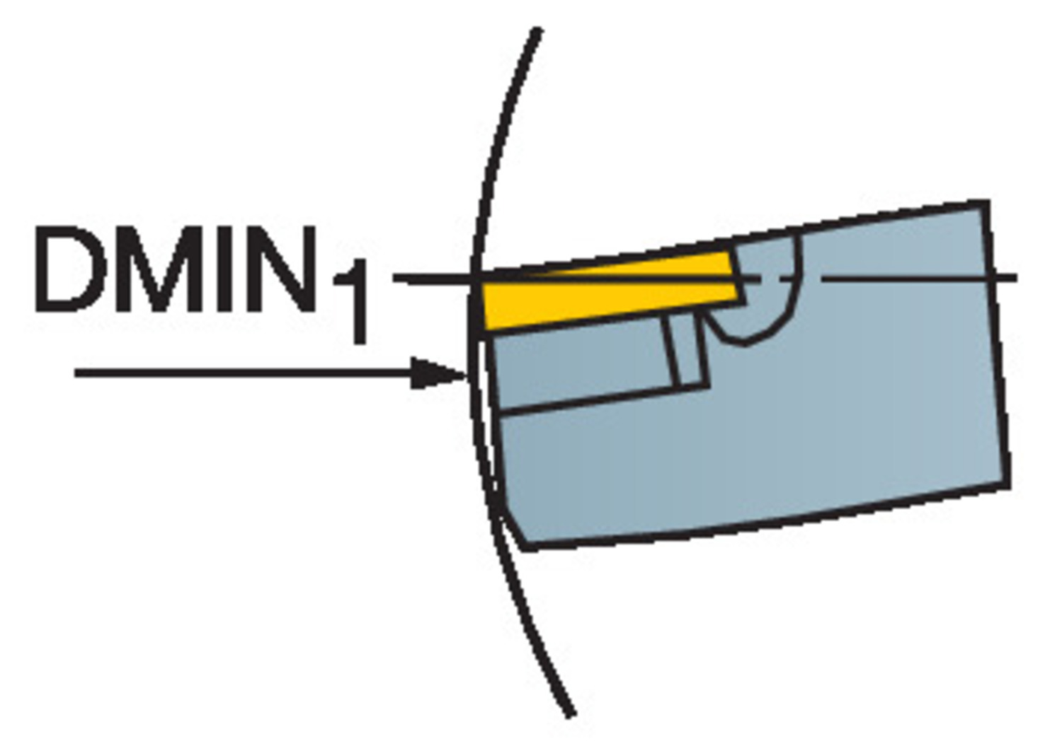 CoroThread® 266, wkładka do toczenia gwintów 266RKF-16CA-16