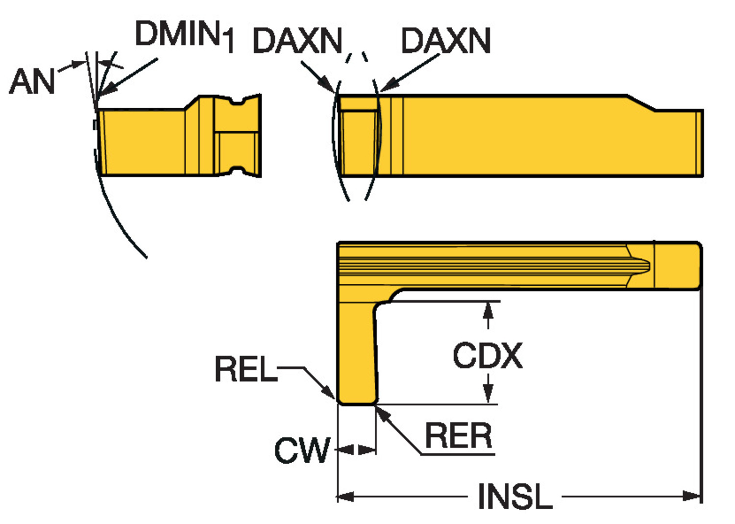 CoroCut® 1-2, płytka do toczenia rowków RG123L1-0300-0002-GS1115